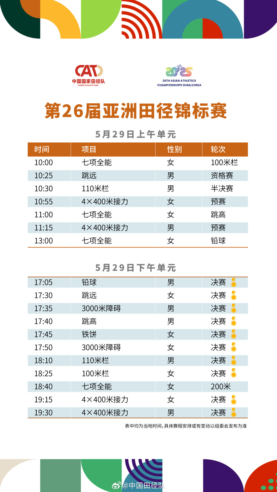 九游游戏中心-关于冲刺阶段体能课后，比利亚雷亚尔造点机会备战国王杯，态度坚定，赛程密集仍需轮换的信息-九游游戏中心